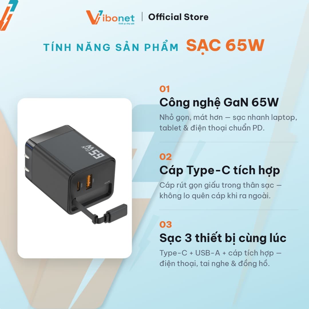 Củ sạc nhanh Vibonet 65W GaN cáp rút 2 cổng 3