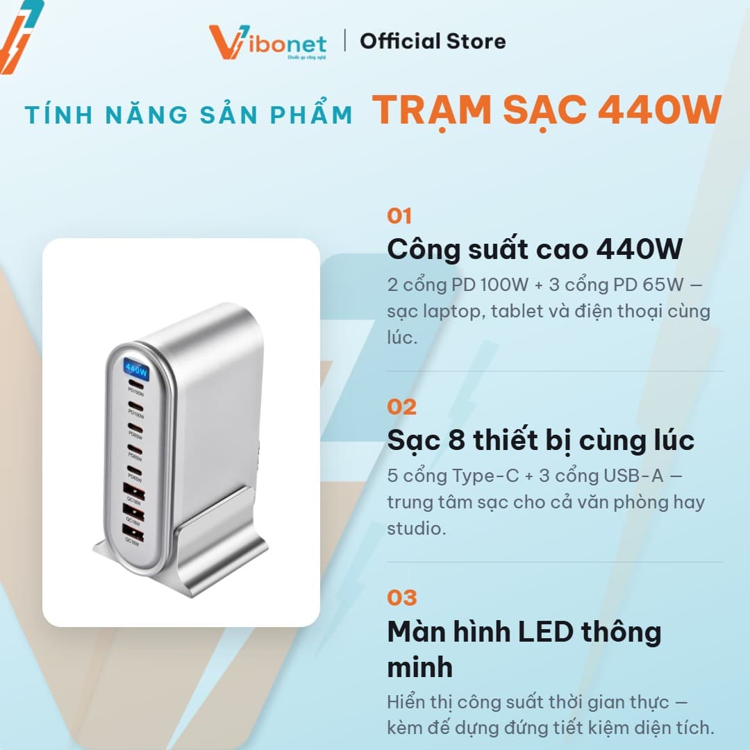 Trạm sạc để bàn Vibonet 440W GaN 8 cổng màn hình LED 3