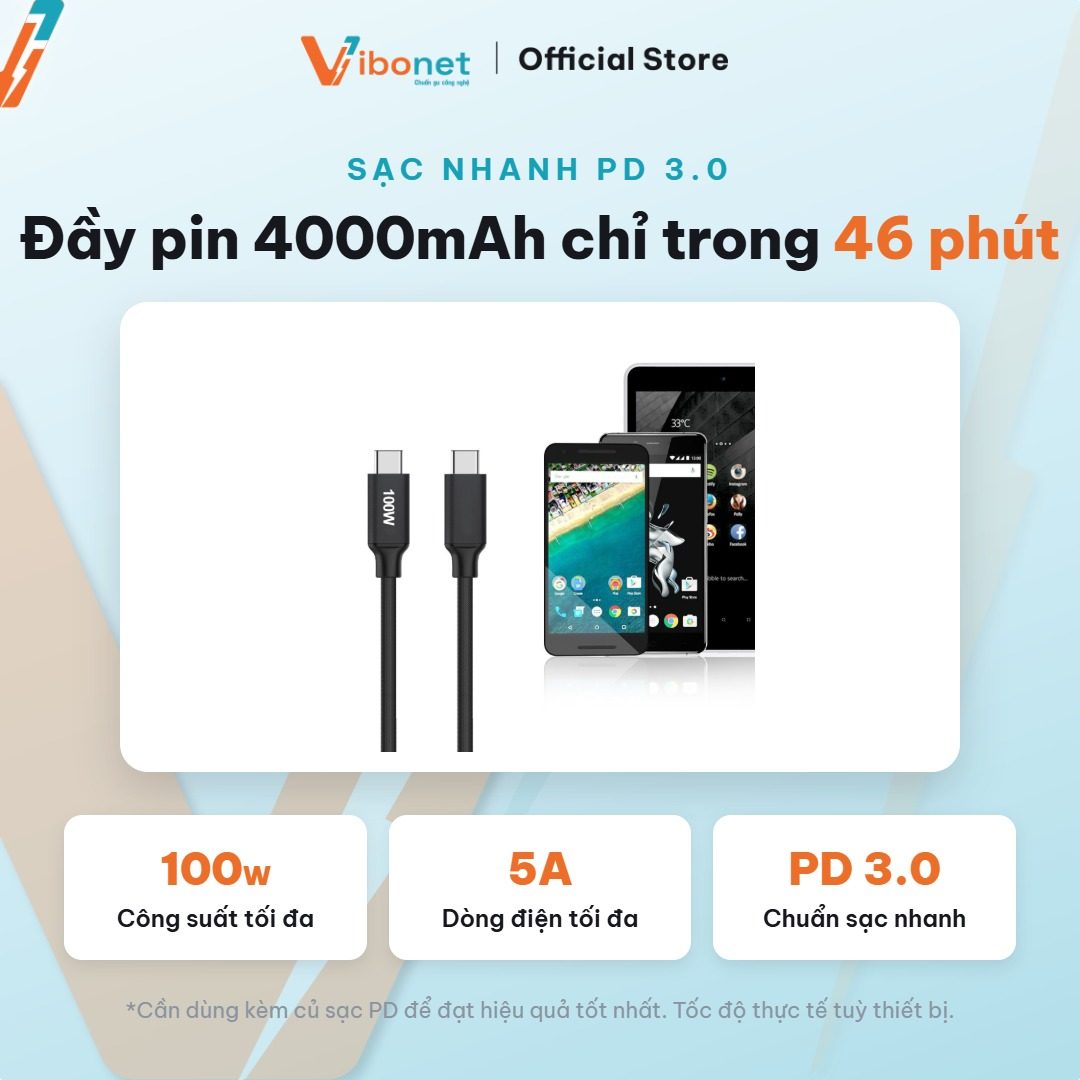 Sạc nhanh chỉ trọn vẹn khi cả củ, cáp và máy cùng hỗ trợ công suất cao.