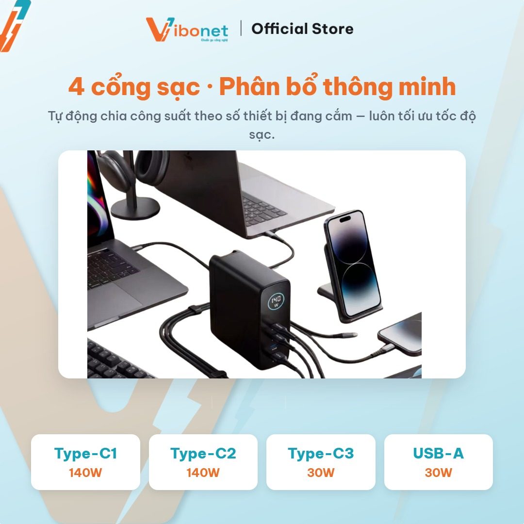 Bao nhiêu W là đủ? Chọn công suất củ sạc theo thiết bị