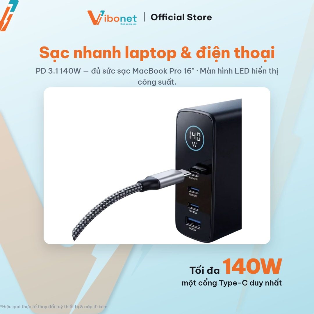 Củ 140W GaN 4 cổng dành cho ai mang theo laptop hiệu năng cao.