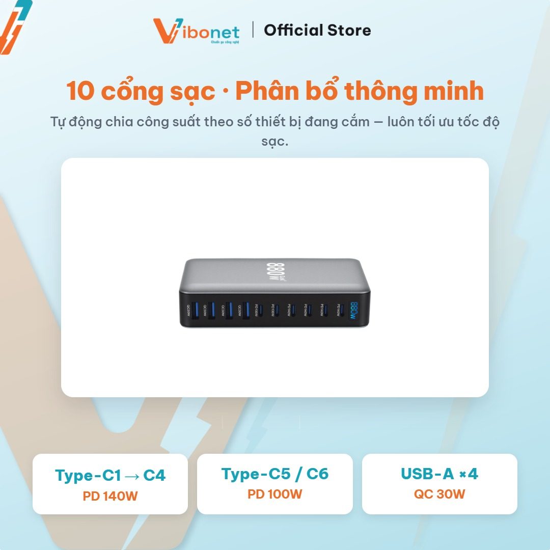 Trạm 880W với 10 cổng — bốn Type-C đạt 140W cùng lúc cho môi trường vận hành.