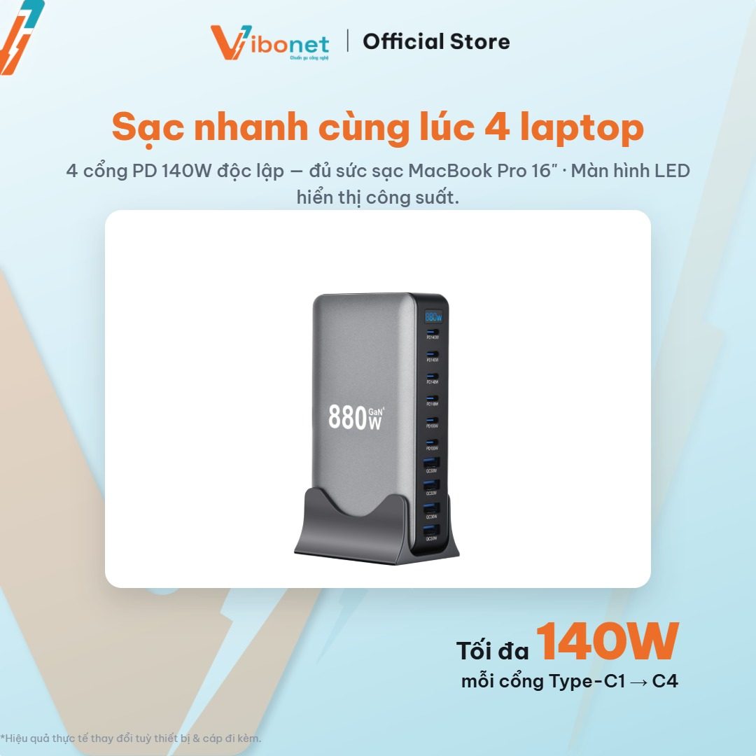 Sạc cùng lúc laptop, máy ảnh, điện thoại — một trạm GaN làm được không?