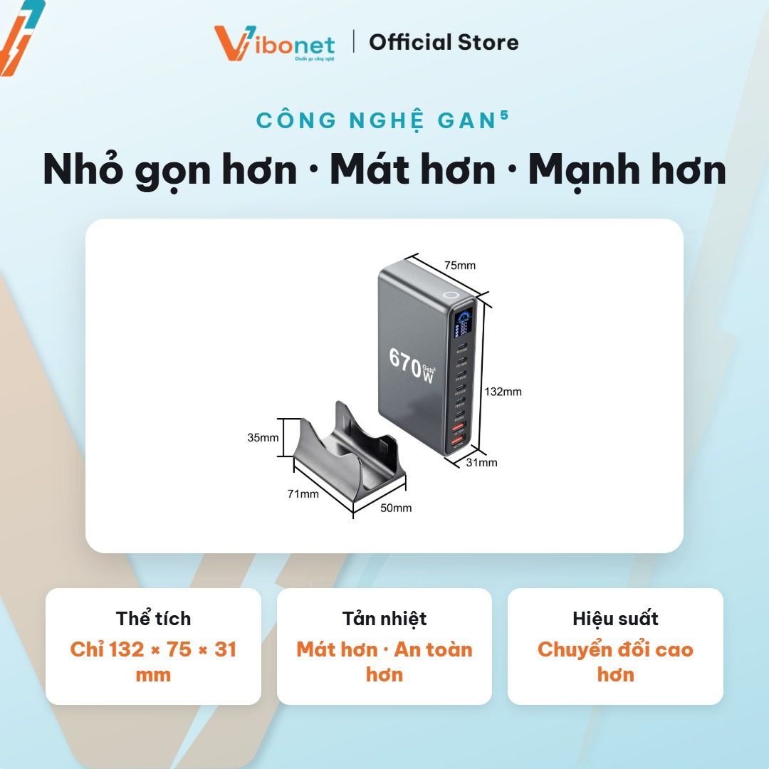 Công nghệ GaN⁵ cho phép dồn công suất lớn vào thân trạm nhỏ gọn, chạy mát.