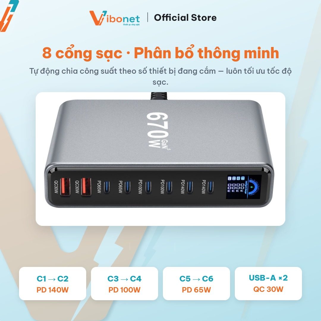 Dàn cổng Type-C và USB-A đa chuẩn, tương thích cả thiết bị mới lẫn cũ.