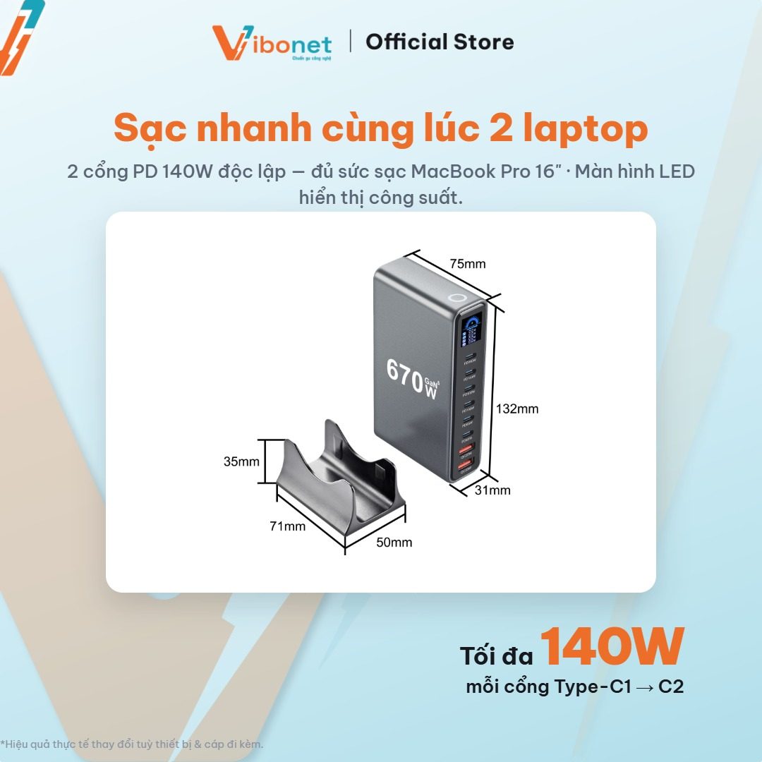 Trạm sạc PD 140W mỗi cổng có đủ nuôi MacBook Pro 16"?