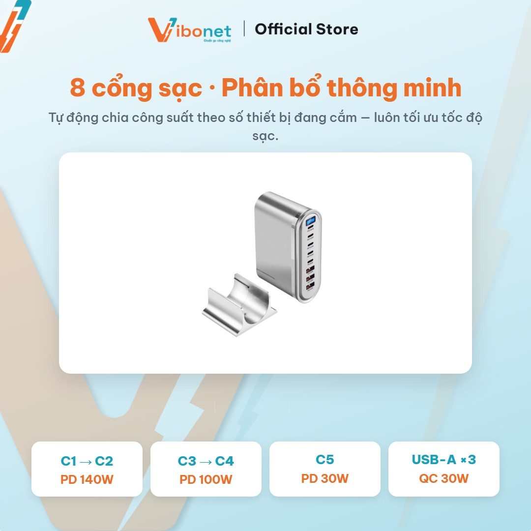 Chọn trạm sạc theo số cổng: 6, 8 hay 10 cổng hợp với ai?