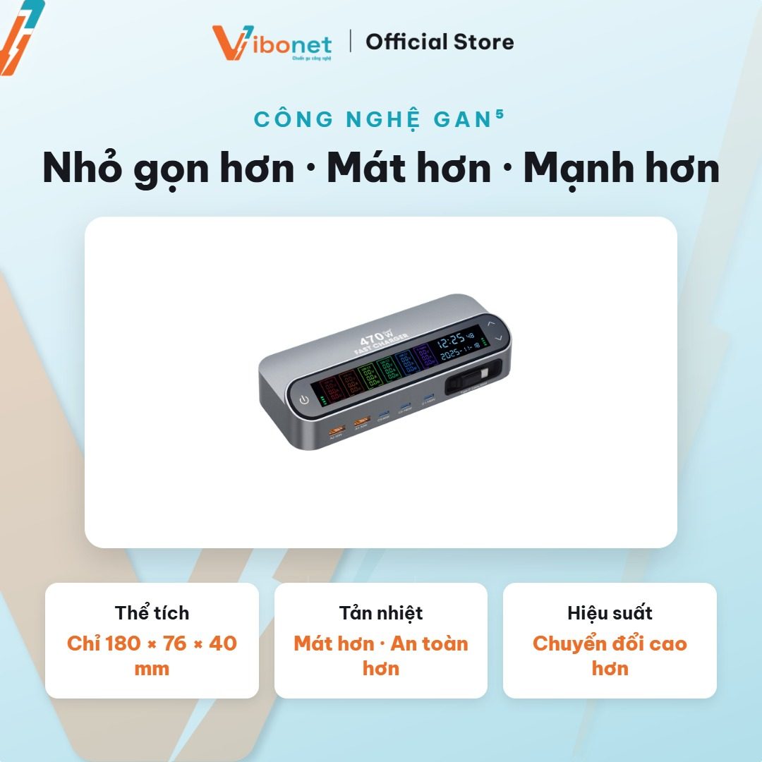 Nền tảng GaN⁵ của trạm sạc thông minh Vibonet 470W