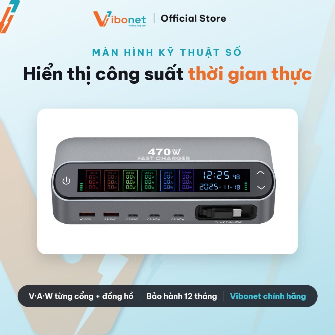 Màn hình trên trạm sạc: chỉ để làm cảnh hay thực sự hữu ích?