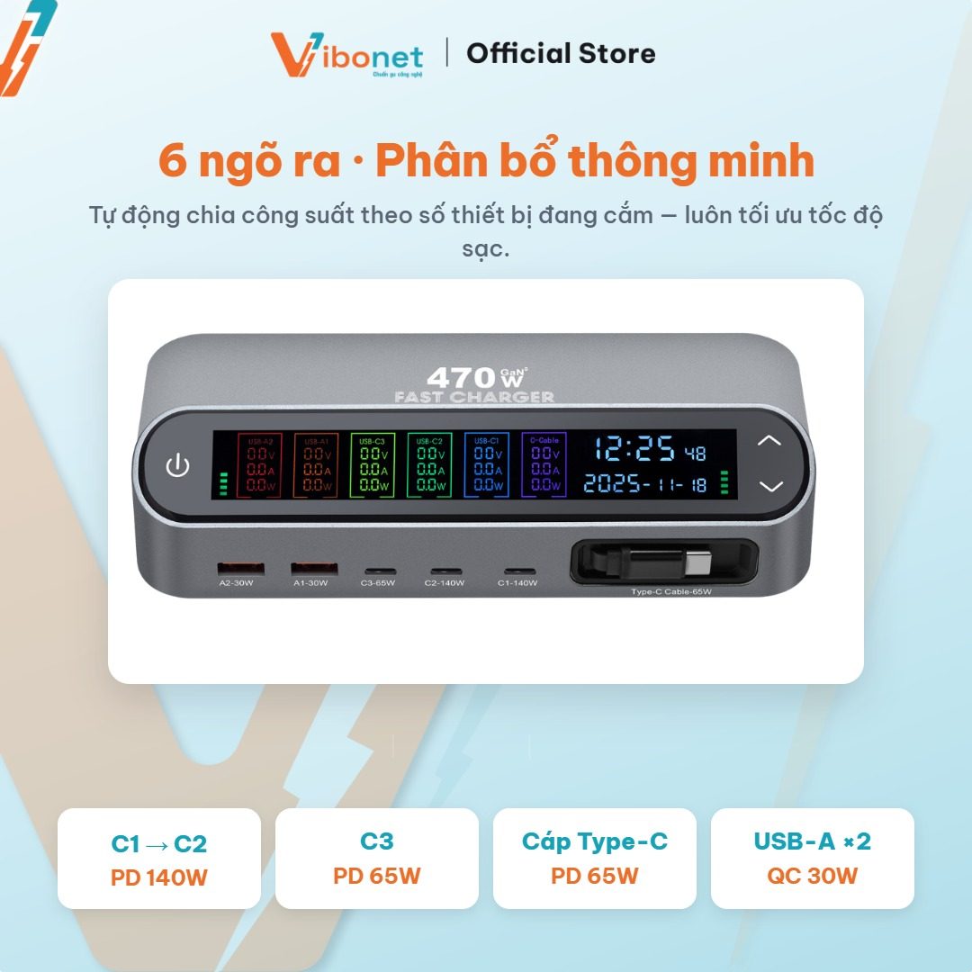 Các cổng ra trên trạm sạc thông minh Vibonet 470W
